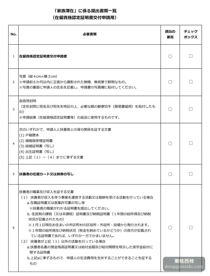 日本家族滞在签证申请材料一览