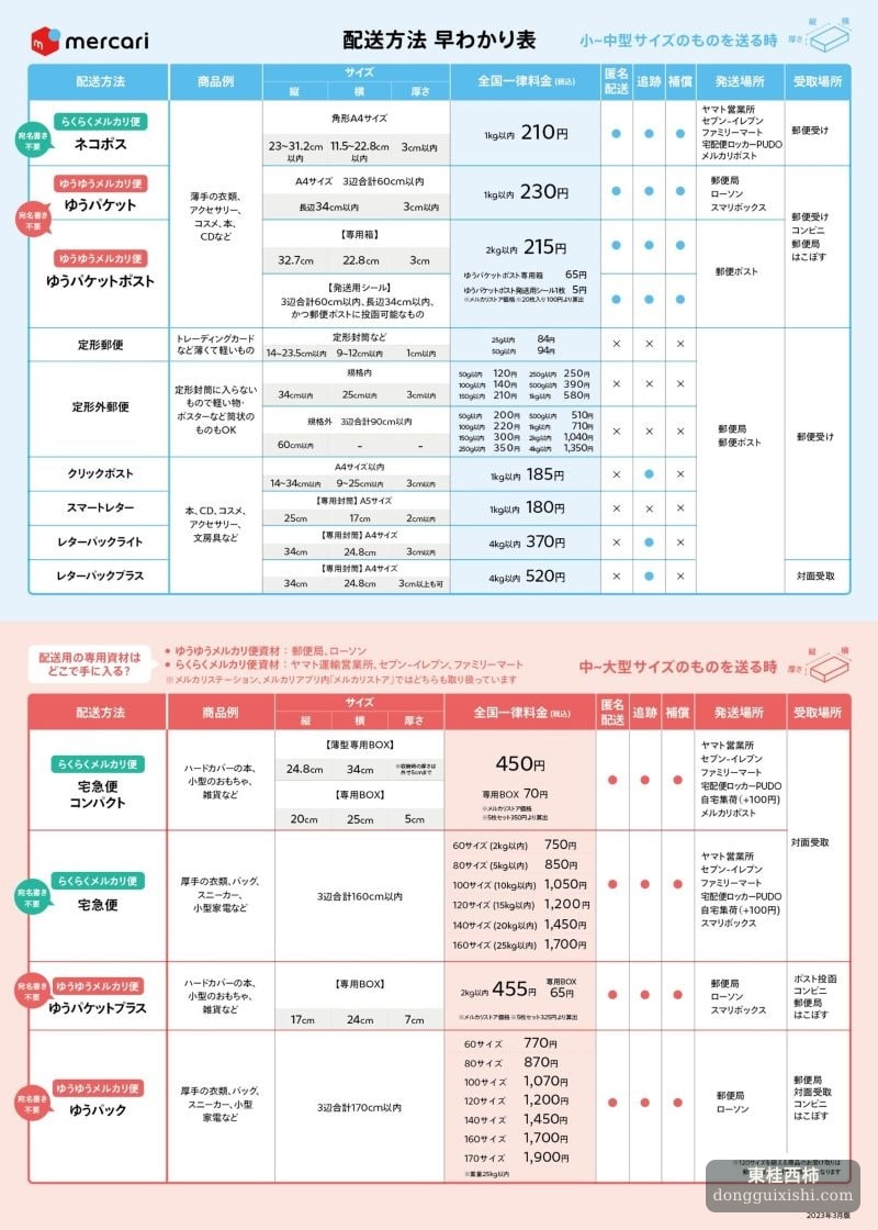 日本煤炉发货