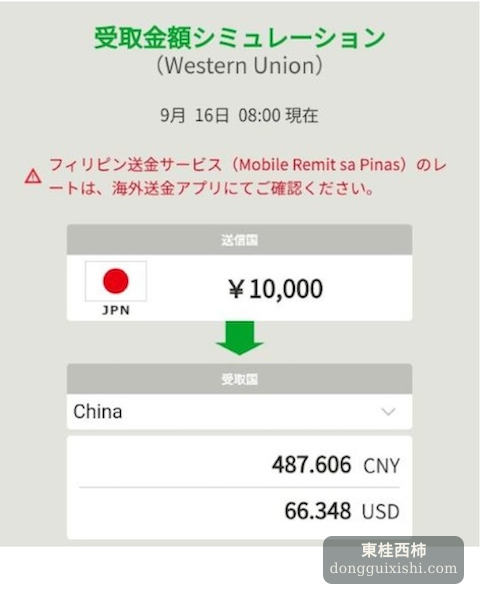 Western Union 2
